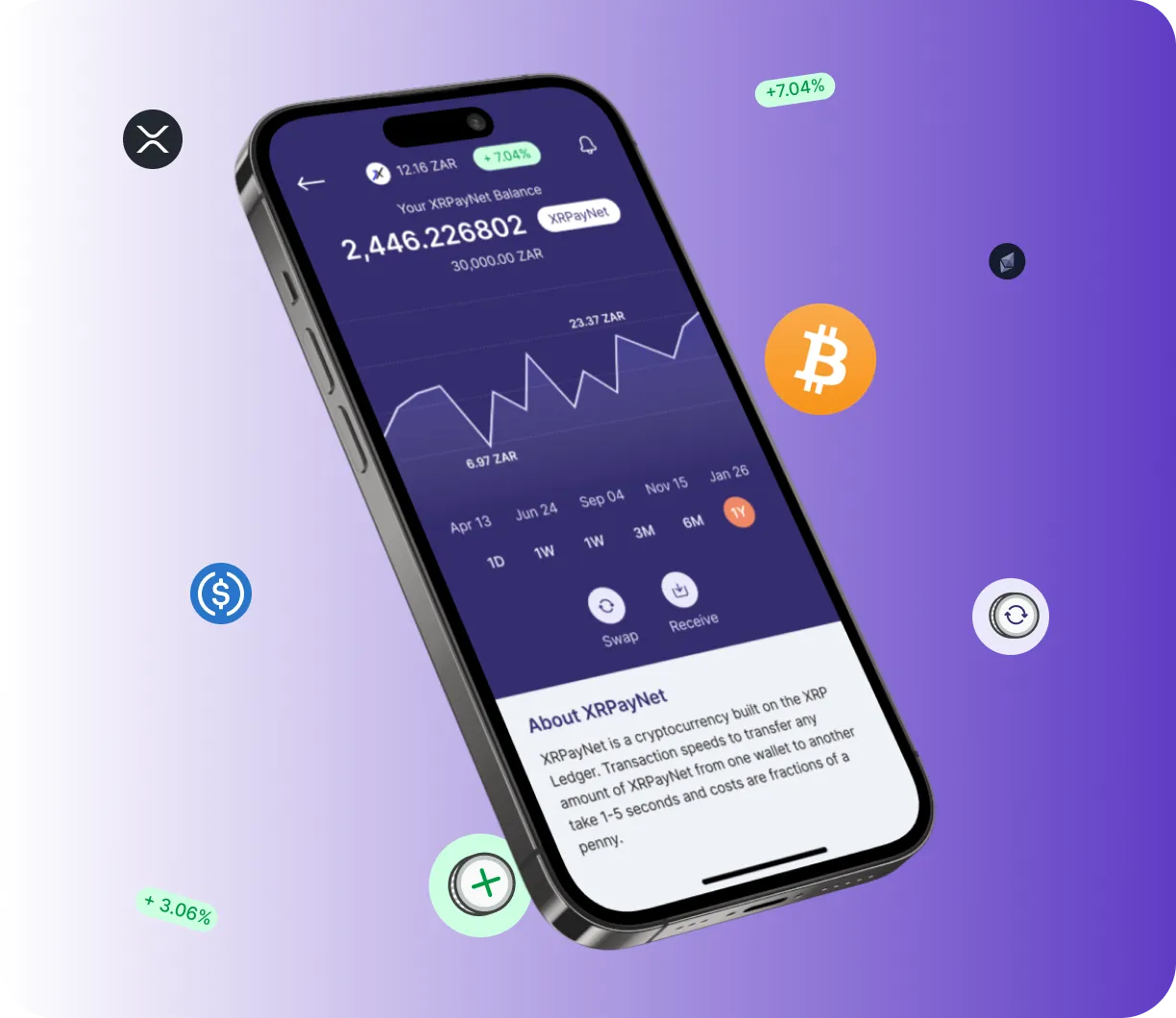 VolorixTrader AI - O que é o VolorixTrader AI?